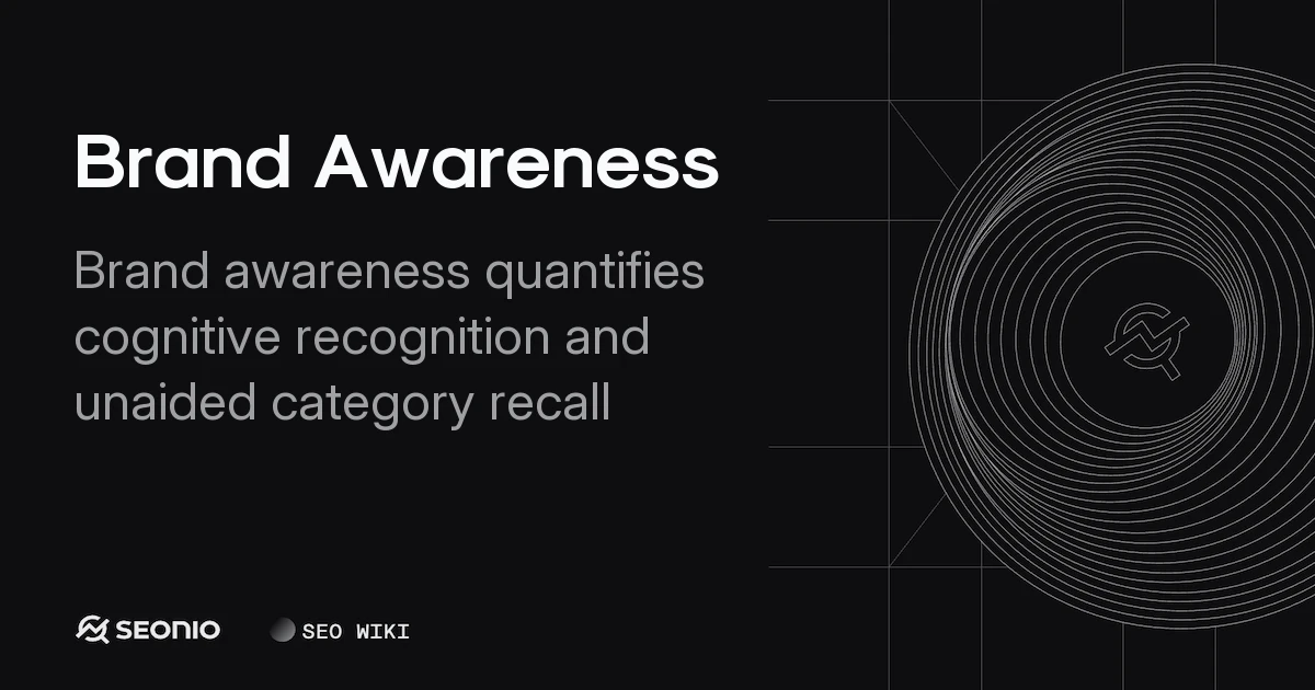 Brand Awareness: Definition, Levels, and Measurement