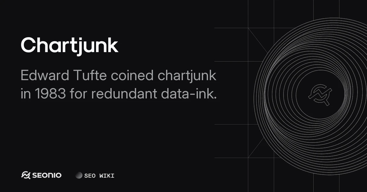 Chartjunk Explained: Definition, Types, and Examples