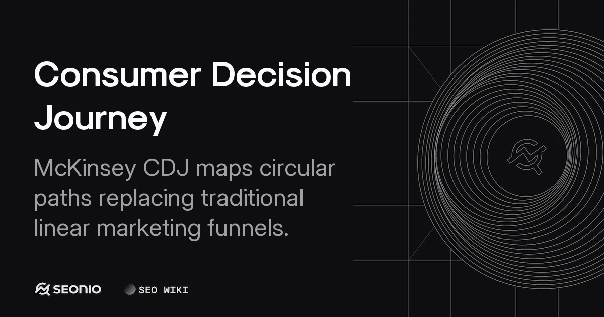Consumer Decision Journey: McKinsey Framework Guide