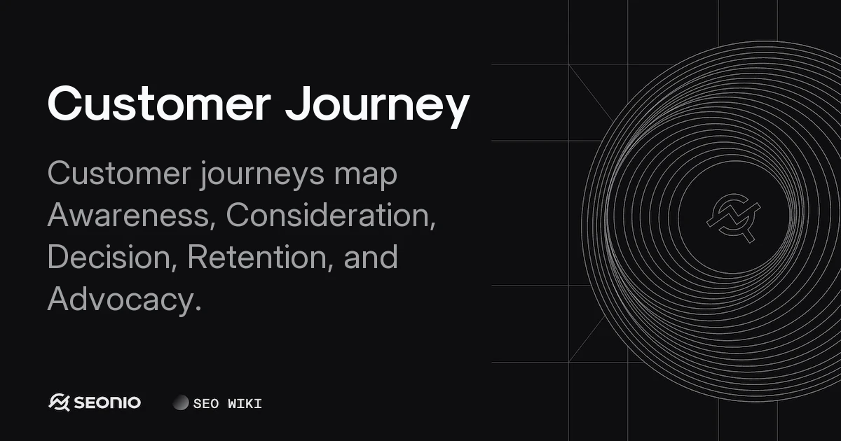 Customer Journey: Stages, Mapping & Best Practices