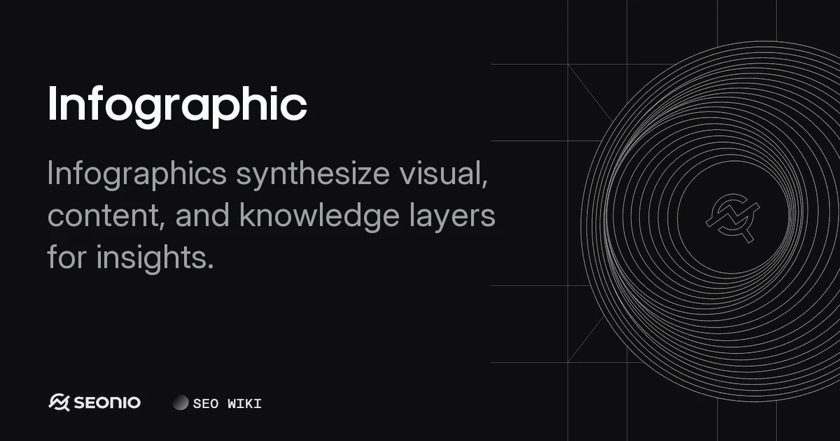 Infographic: Definition, Types, and SEO Best Practices