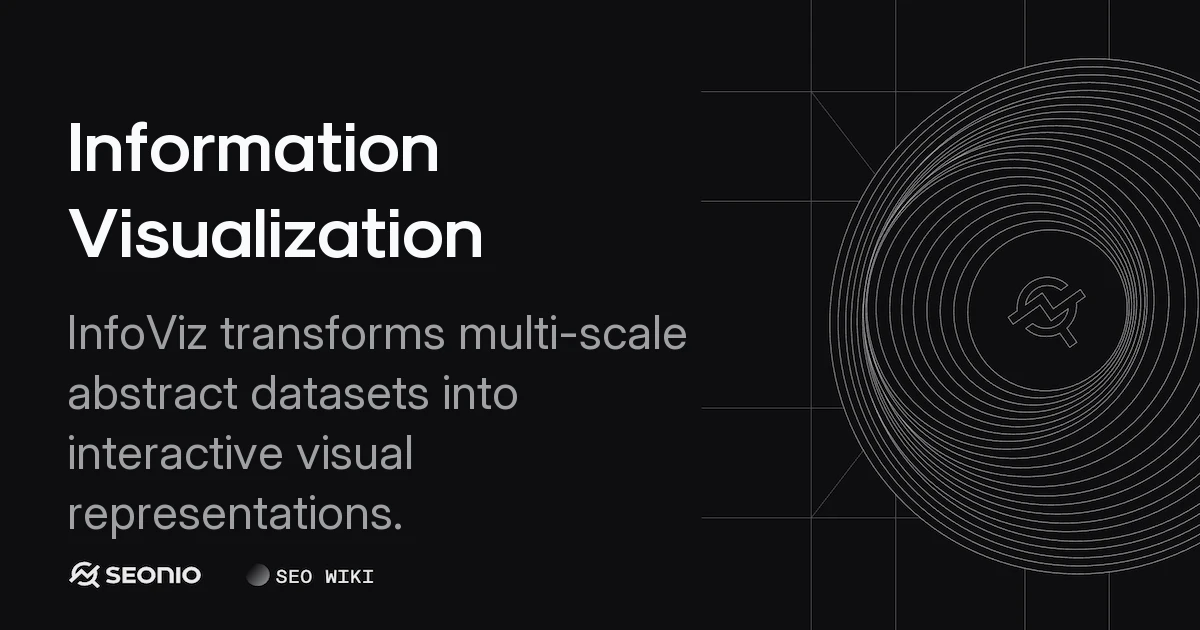 Information Visualization: Definition, Process & Types