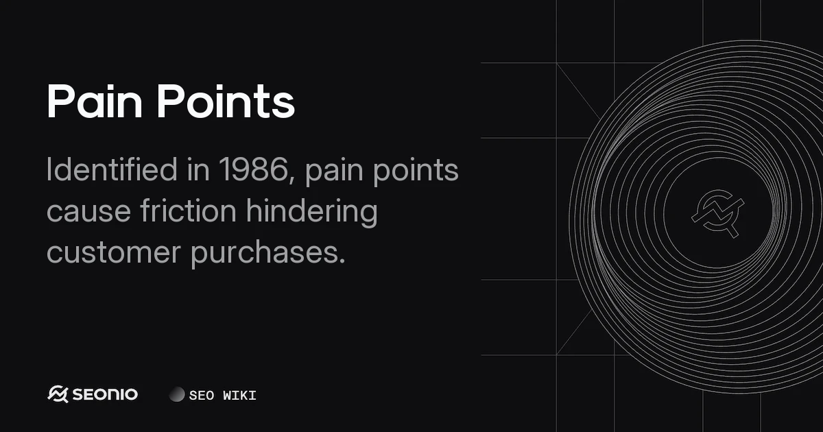 Pain Points: Definition, Levels, and Identification