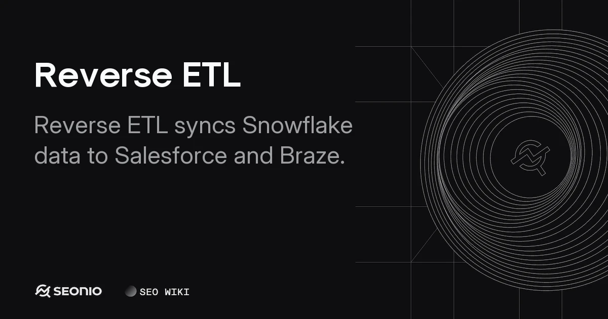 Reverse ETL: Definition, Architecture, and Best Practices