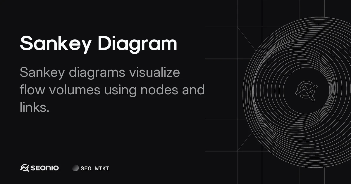 Sankey Diagram: A Guide to Flow Data Visualization