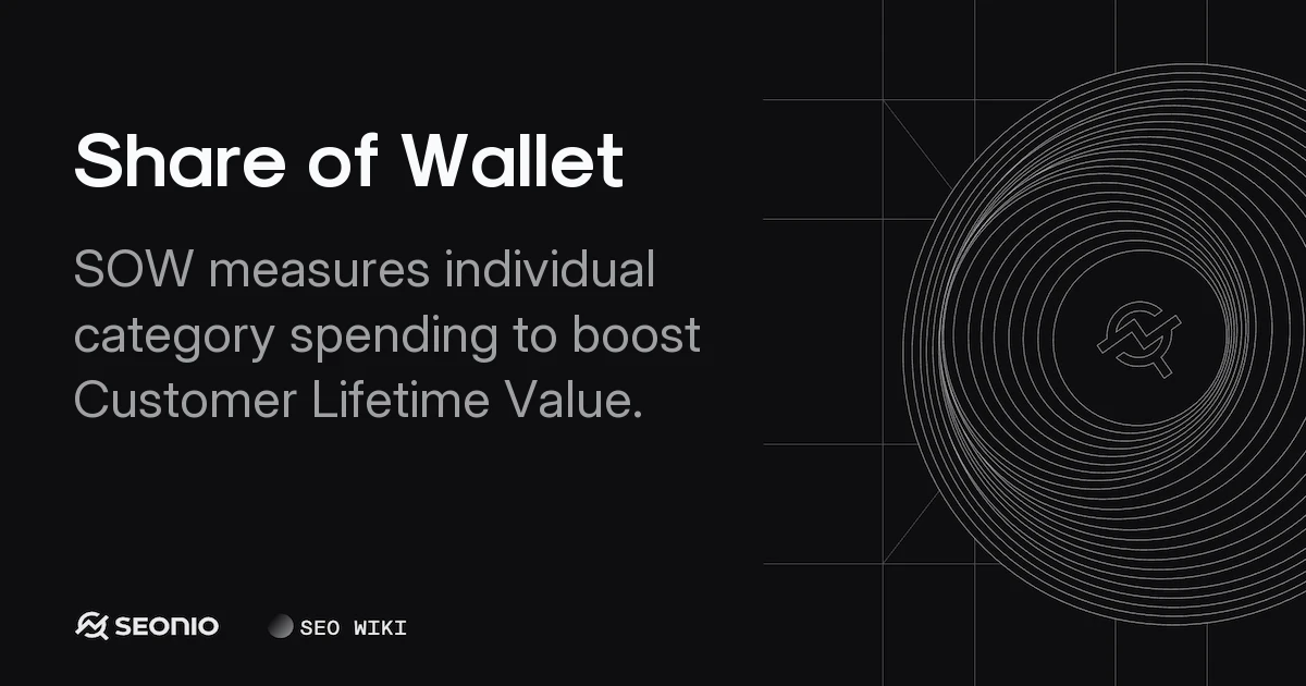 Share of Wallet: Definition, Calculation, and Growth