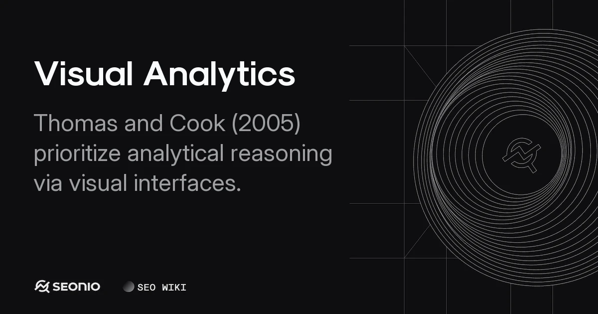Visual Analytics: Definition, Workflow & Examples